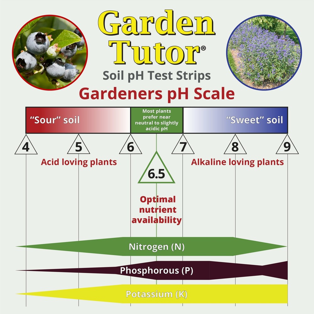 Garden Tutor Soil pH Test Strips Kit (100 tests)