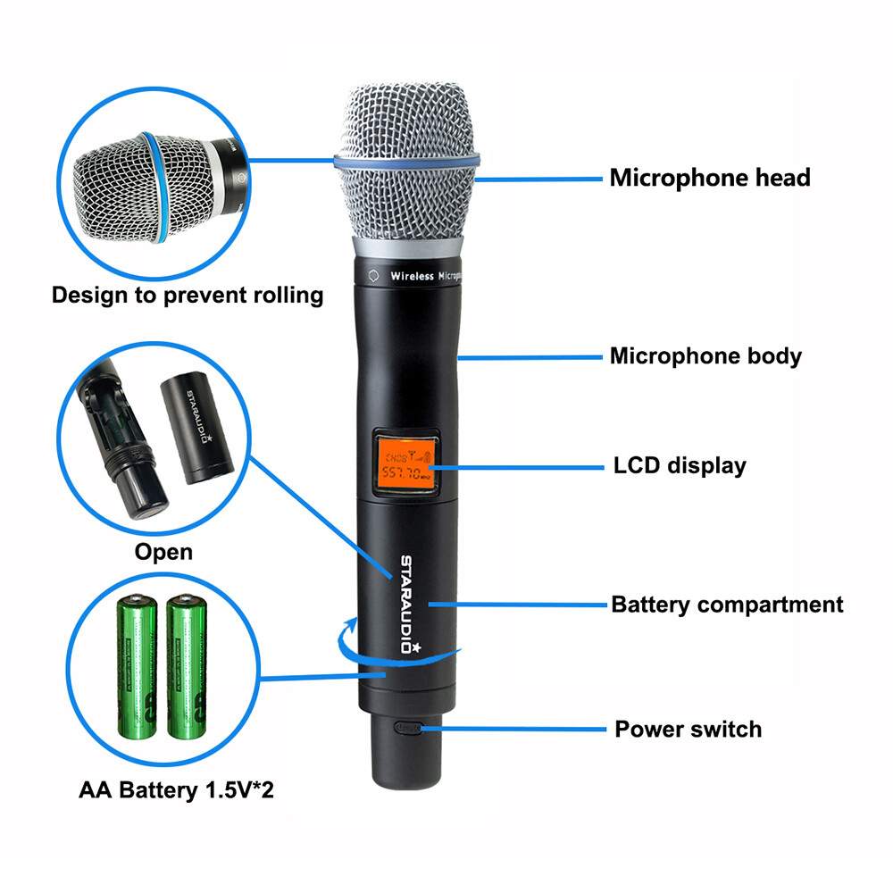 UHF Wireless Microphone System 2 Channel Dynamic Handheld Mic Karaoke Audio Mic