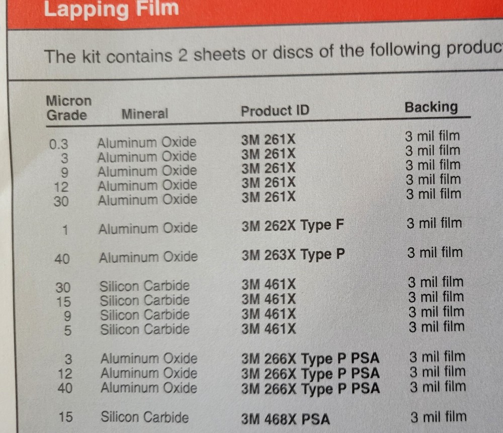 3M Micro Abrasive Introductory Kit 05114-92633-6 NEW