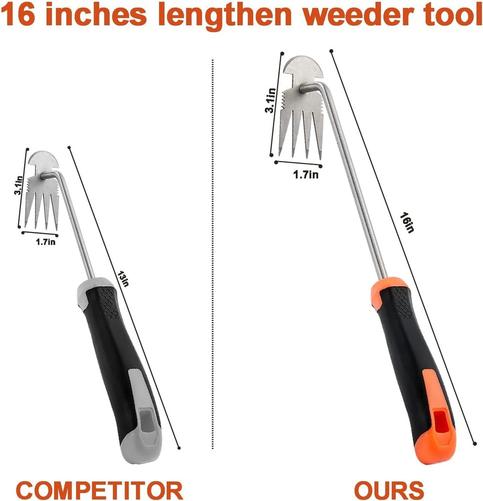 Weed Puller Tool, Rubber Handle Garden Manual Weeder Tool, Portable Stainless St
