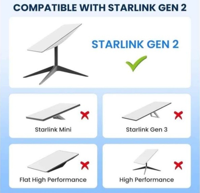 33 FT Starlink Replacement Cable for Starlink Rectangular Satellite V2, Gen 2