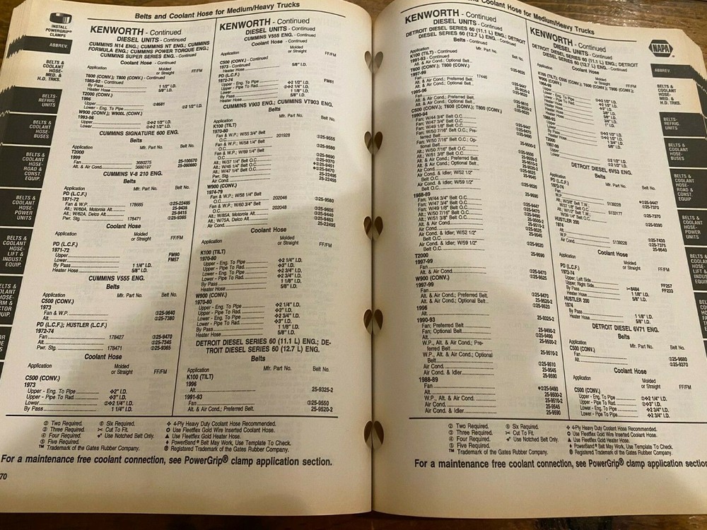 1999 NAPA Jobber Catalog