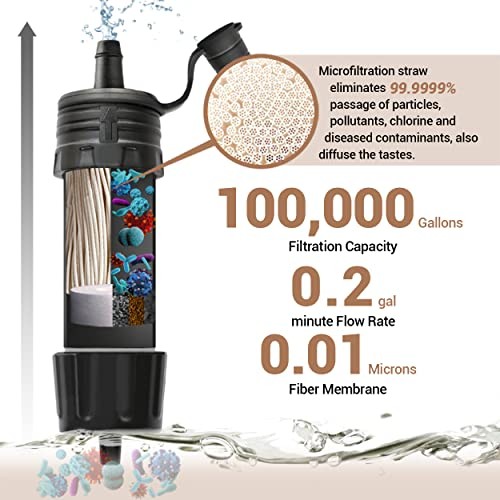 Mini Water Filter Portable Emergency Water Filtration System Black-2 2-pack