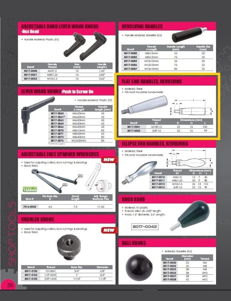 Pro Series Flat End Handle 3/8-16 Thread Black Heavy Duty Replacement Handle