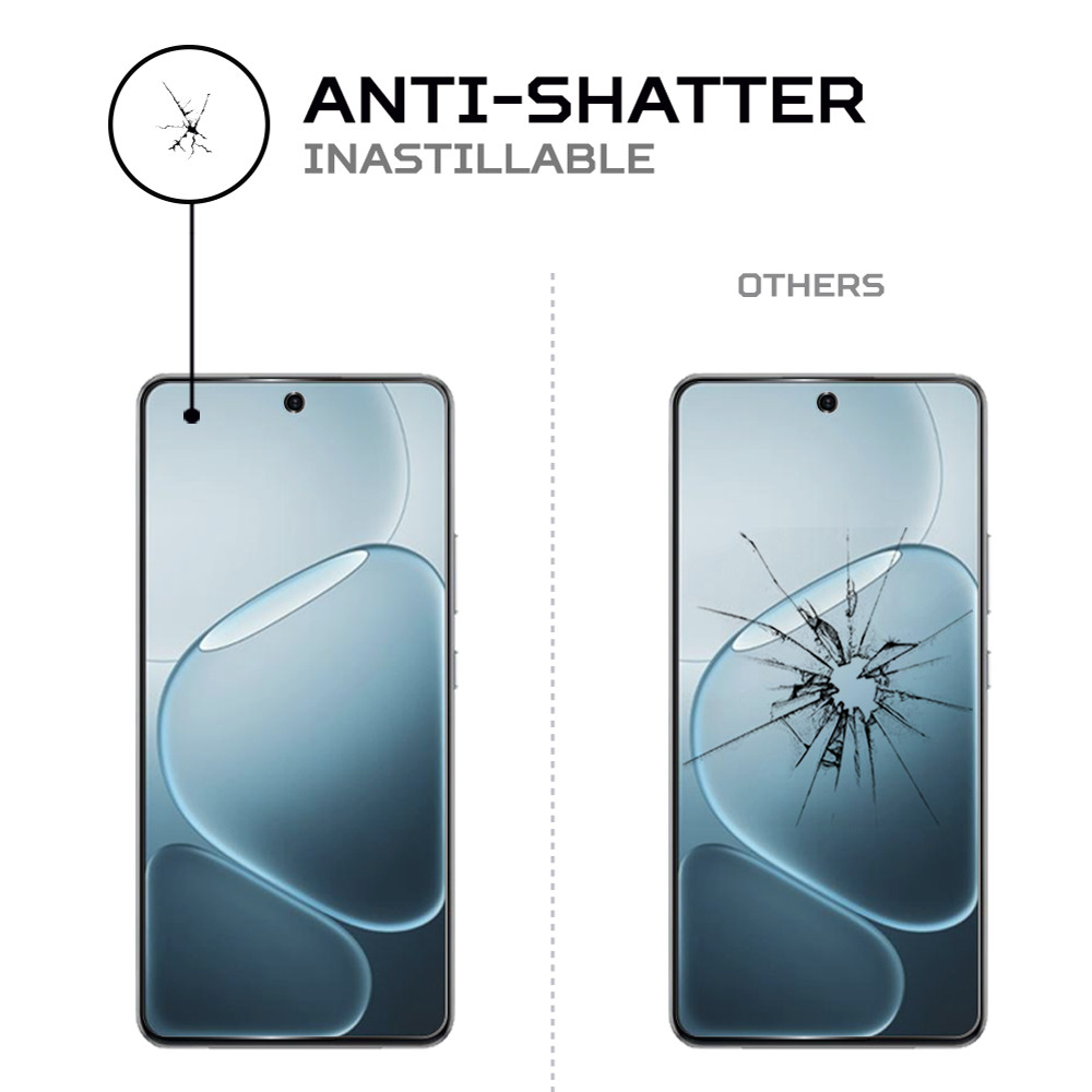 ANTISHOCK Screen protector for Oppo A6x