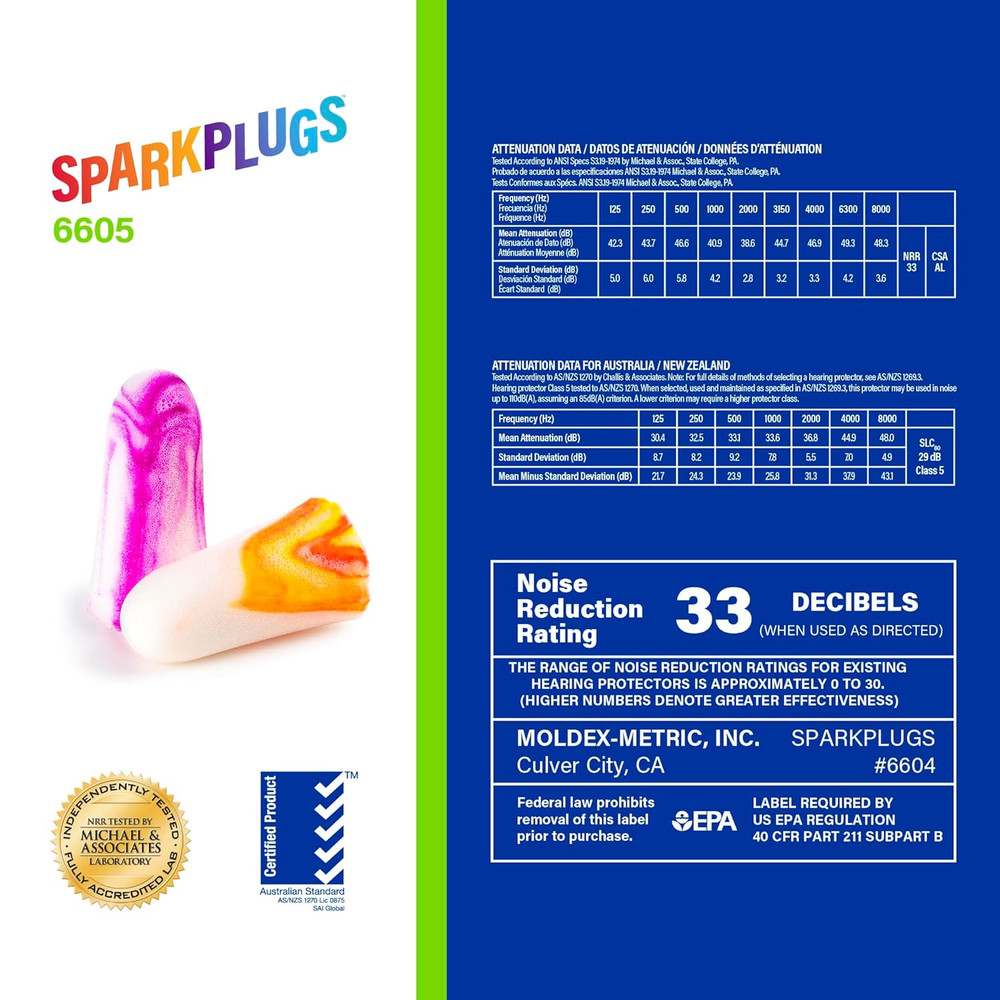 Plugstation Uncorded Foam Earplug Dispenser, NRR 33dB, 6605