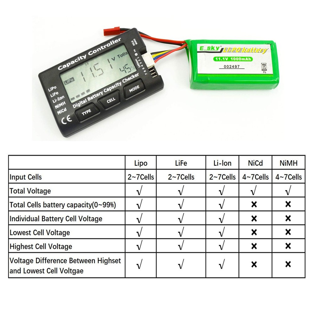 FPVking RC CellMeter-7 Digital Battery Capacity Checker Controller BLACK