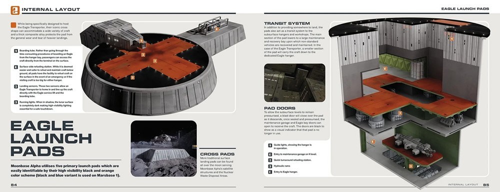Space: 1999 Moonbase Alpha Technical Operations Manual