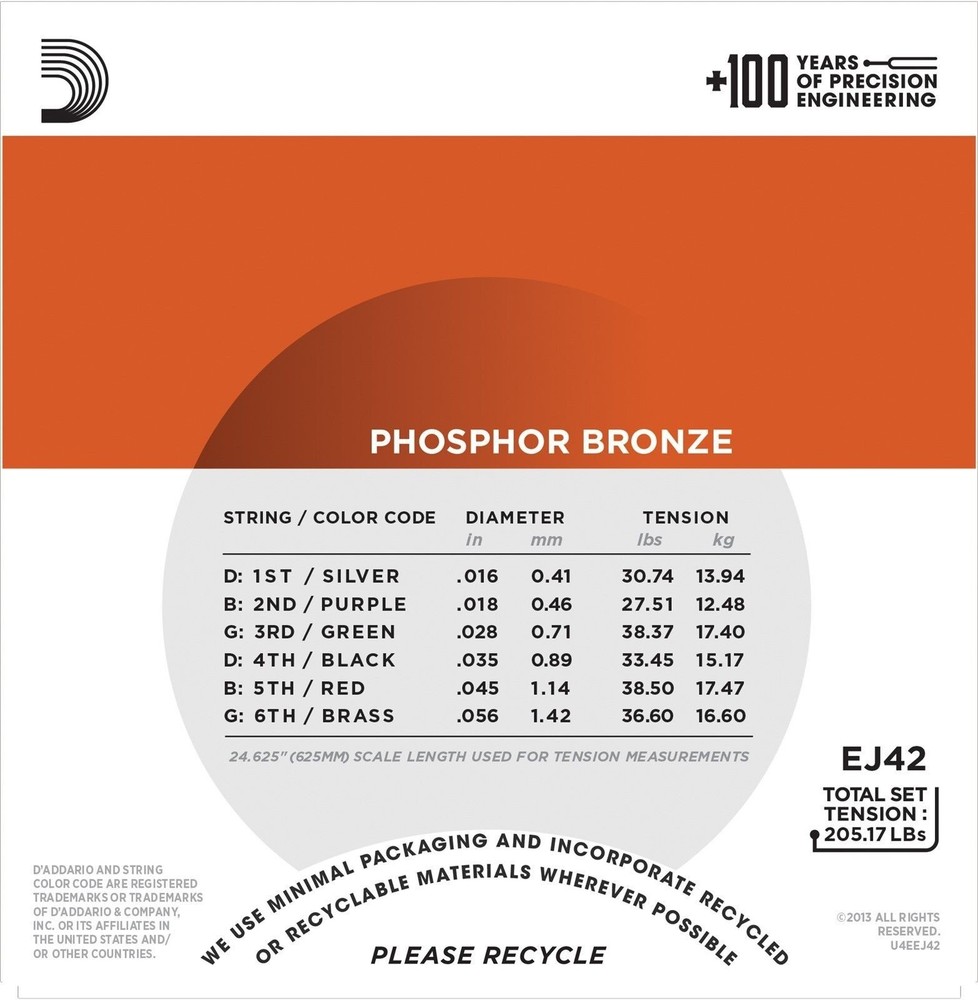 D'Addario Guitar Strings Resophonic EJ42 Phosphor Bronze