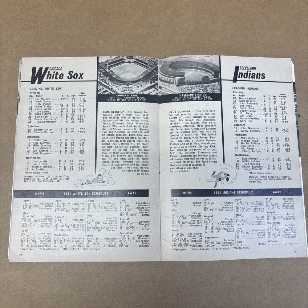 1961 MLB Guide - Ford Motor Company