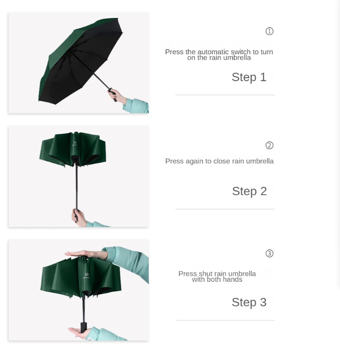 Automatic Umbrella Anti-UV Sun/Rain Windproof 3 Folding Compact Umbrella