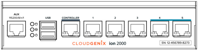 Cloud Genix ION2000 v2.1
