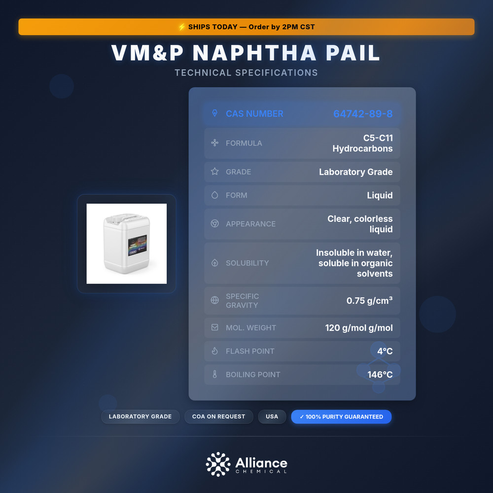 VM&P Naphtha - 5 Gallon Pail