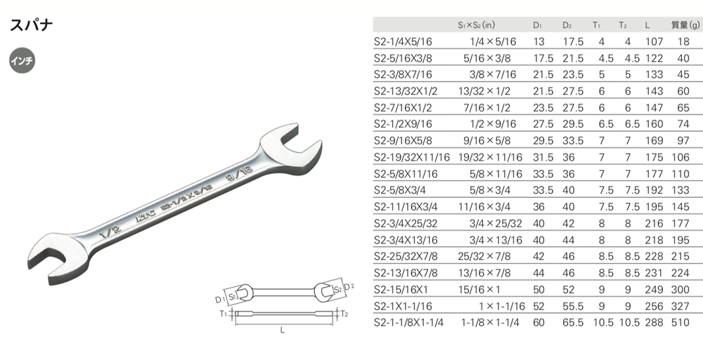 KTC Spanner inch size S2-5/8x3/4 Japan