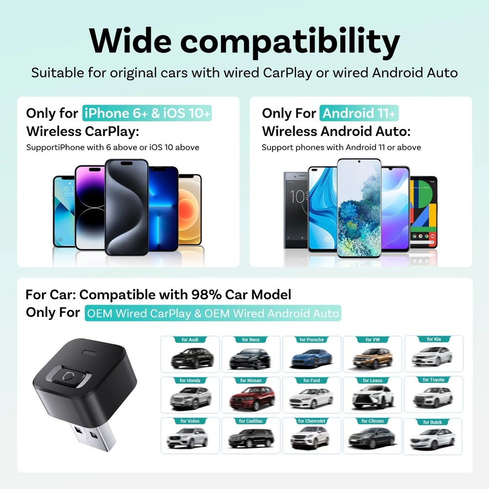 Ottocast Mini Dot Wireless CarPlay/Android Auto Adapter Dongle USB Plug & Play