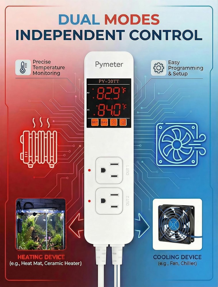 Digital Temperature Controller - Dual Probe for Pets