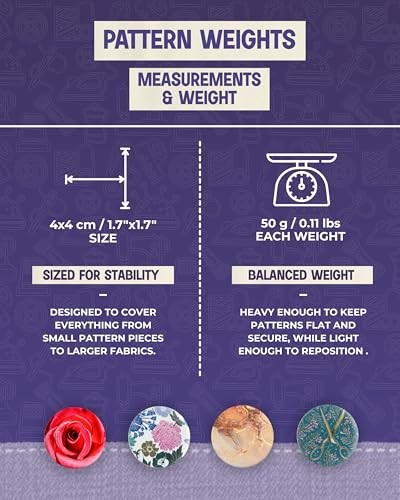 Pattern Weight Set – Scratch-Resistant Fabric Weights for Secure TQB - Donuts