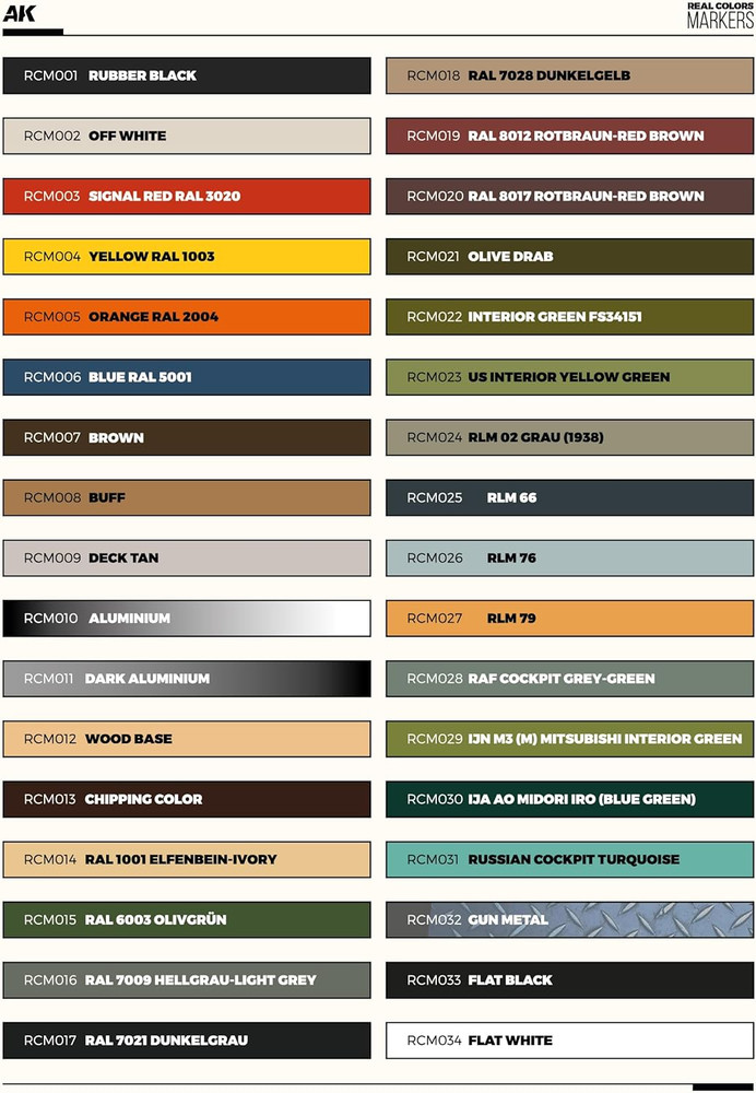 AK Interactive - Special Box 34 Real Colors Markers