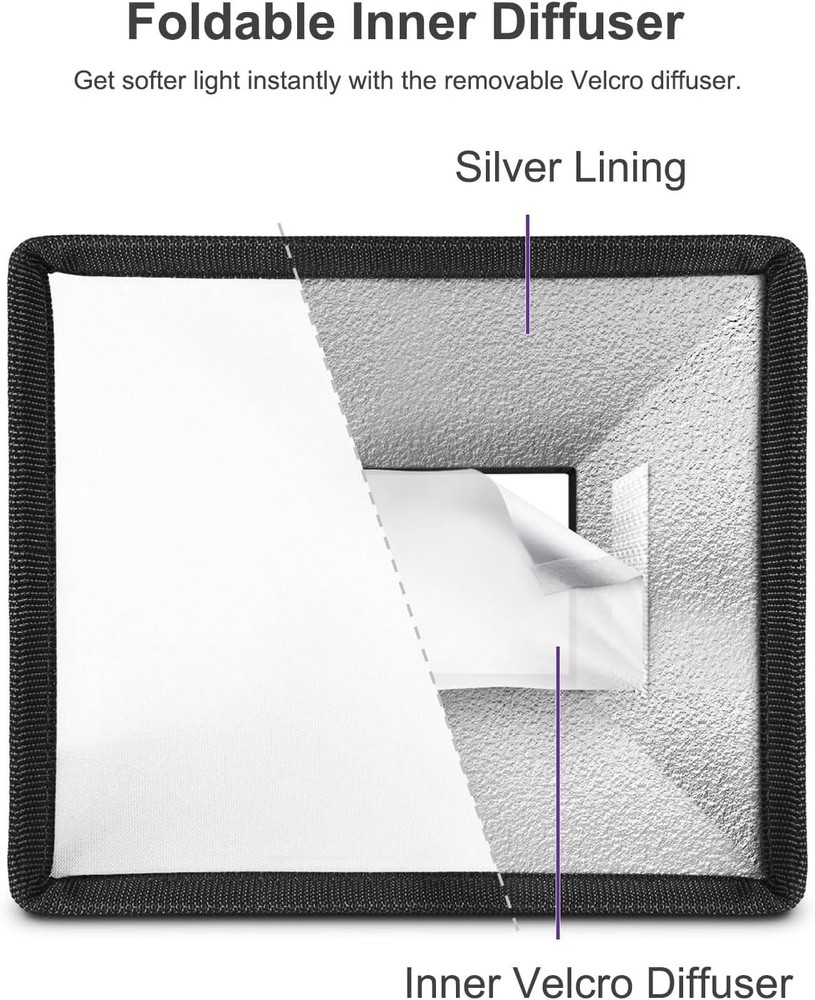6"x7" Collapsible Mini Softbox – Universal Flash Diffuser with Storage Pouch