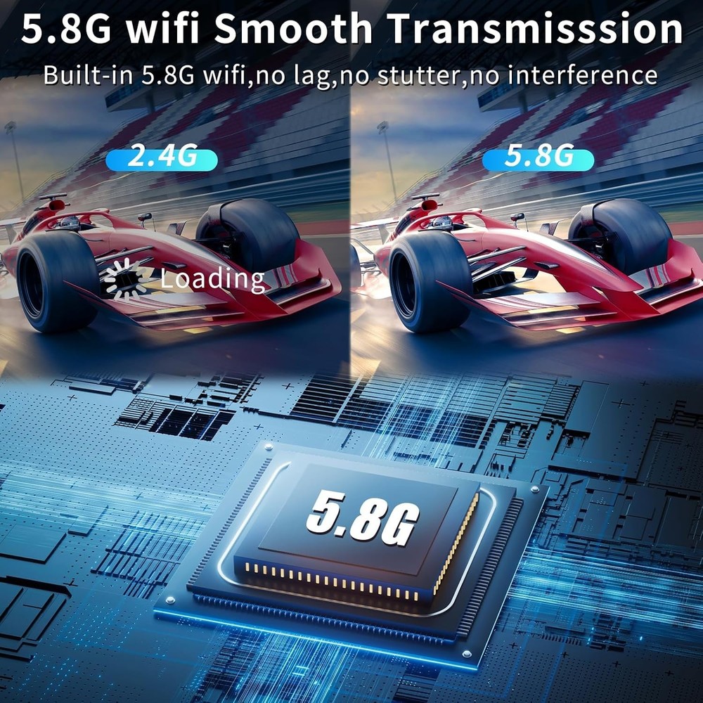 Wireless HDMI Transmitter and Receiver 328Ft/100M Extender 4K Decode Input 1080P