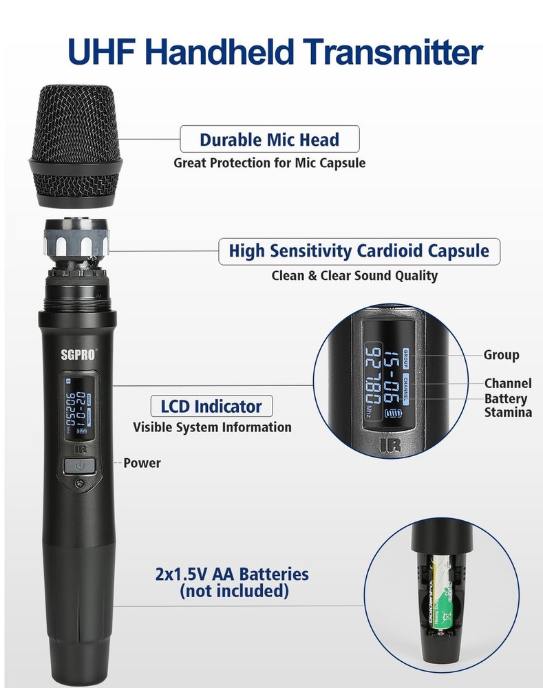 Dual Channel Wireless Microphone System - UHF Handheld, Bodypack, Head-Worn &...