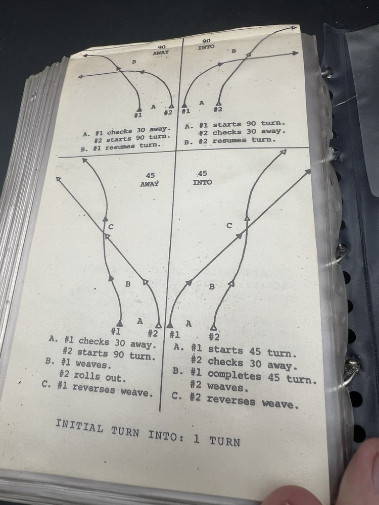 Military Flight Crew Checklists Binder w/ 2 Inserts