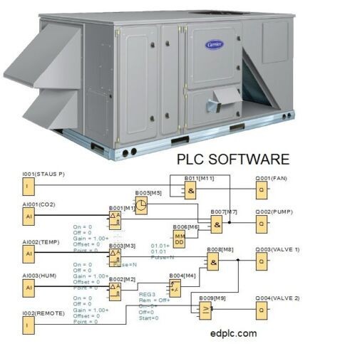 Mini PLC 12V 24V, USB Programming Interface w Function IEC Easy Block Software