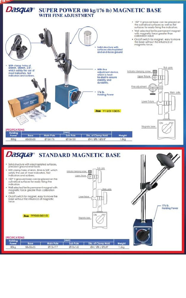 7700-0010 Standard Magnetic Base