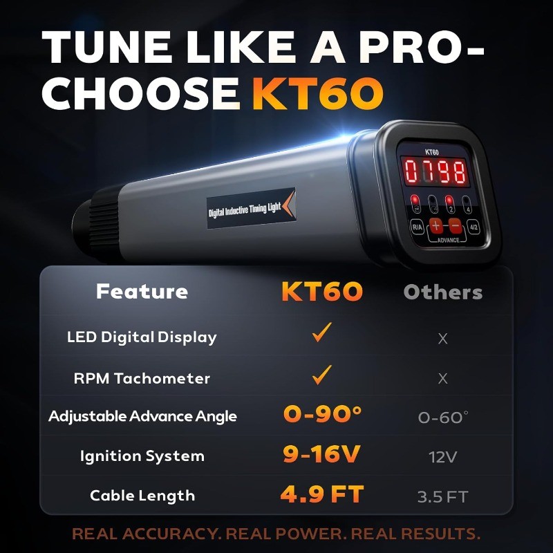 Digital Timing Light with RPM & Advance Angle, Inductive Ignition Timing Light