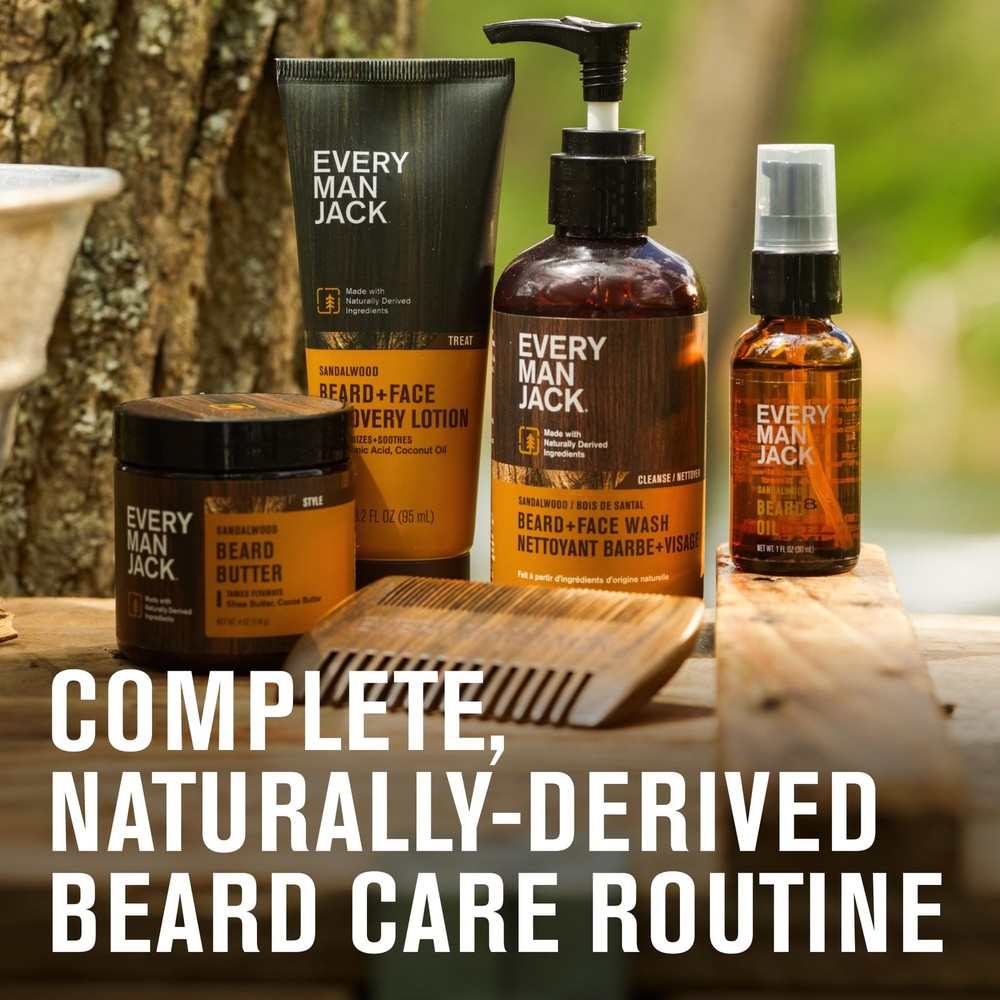 Beard Essentials Gift Set for Men – Complete Routine with 5 Full-Size Essenti...