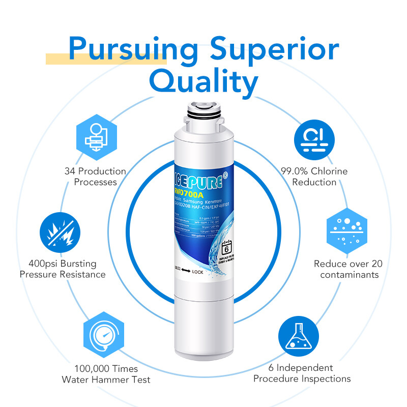 Fit For Samsung RF23HCEDBWW/AA RS261MDBP/XAA RS25J500DSG/AA Water Filter 3 Pack