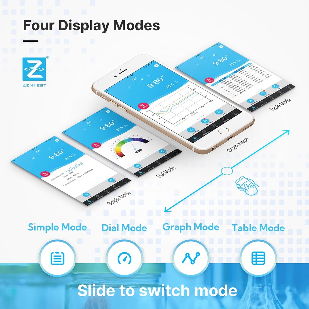 Apera Instruments, LLC-AI3719 PC60-Z Bluetooth Multi-Parameter Smart Tester P...