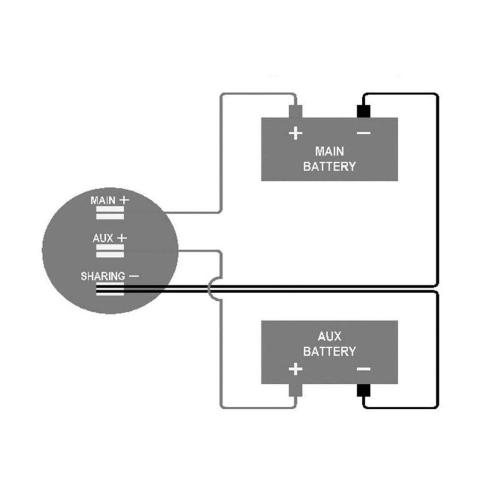 Dual Volt Meter Round Panel Mount LED Display 12/24 v