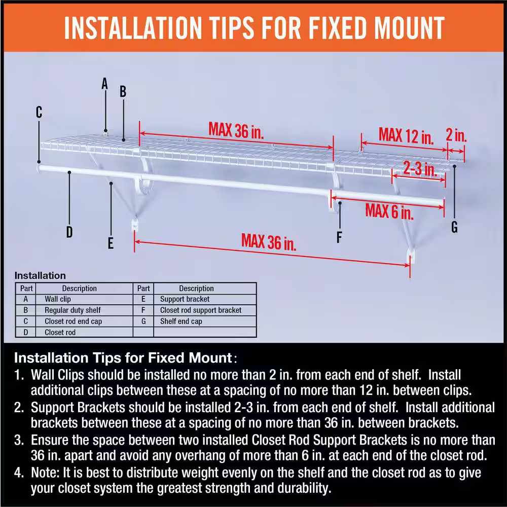 Fixed Rod Wire Shelf 12 Ft. X 16 In.