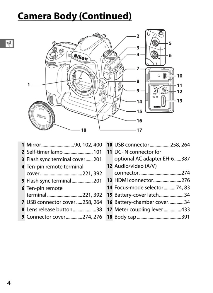 Nikon D3x — User Manual Owners Guide Reference — 475 Pages — USA Made