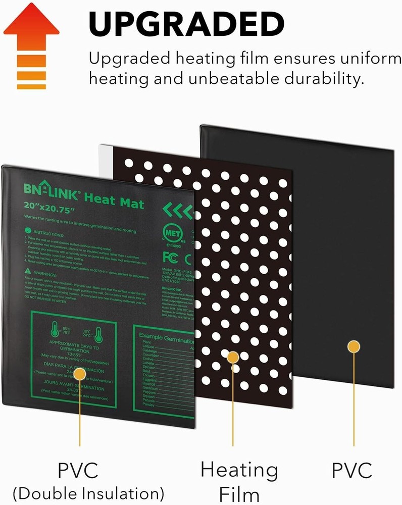 Durable Seed Warming Pad 20x20 Hydroponic Heating