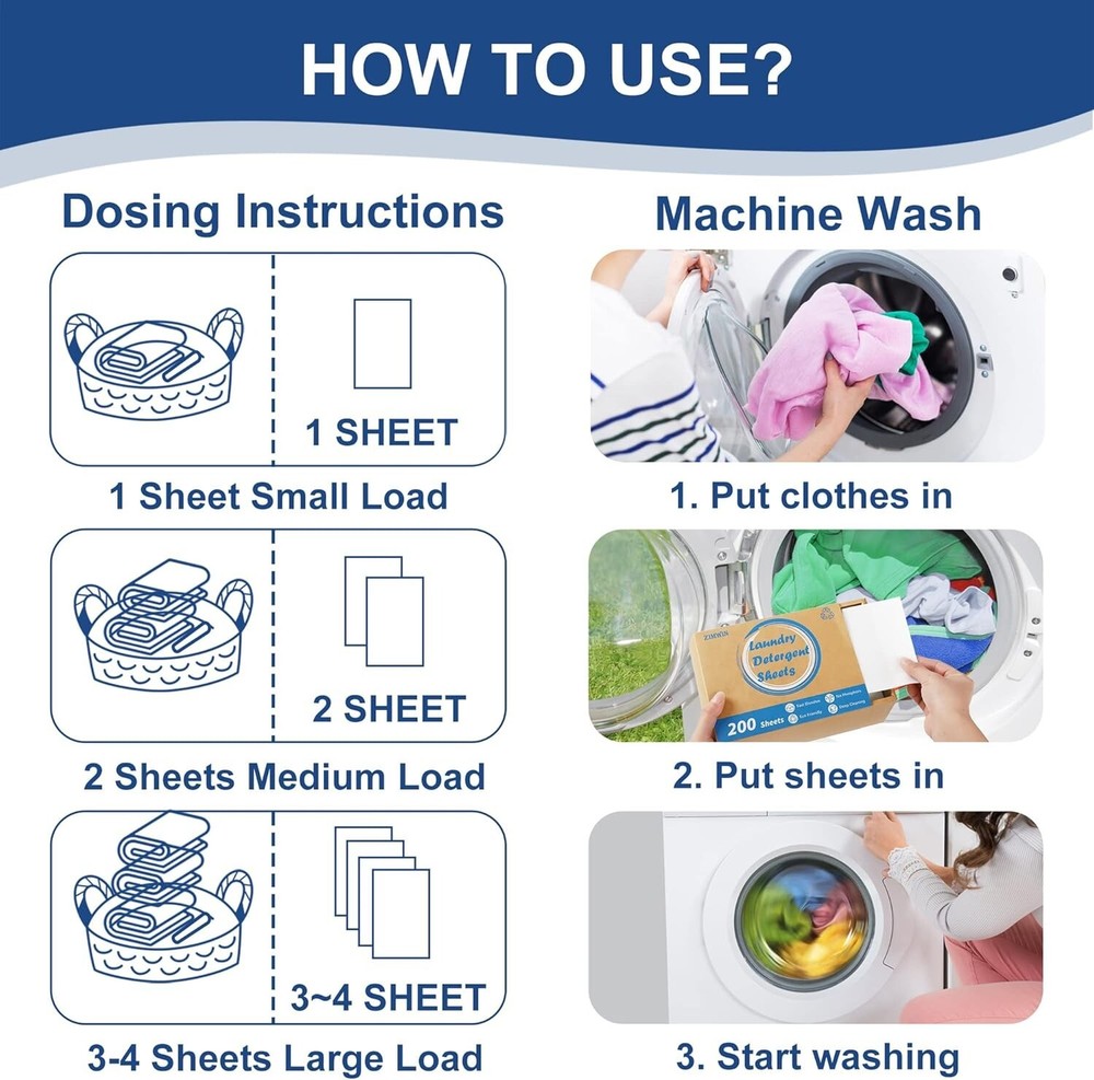 Laundry Detergent Sheets, 200 Sheets Fresh Linen Scent Laundry Sheets-200 Loads