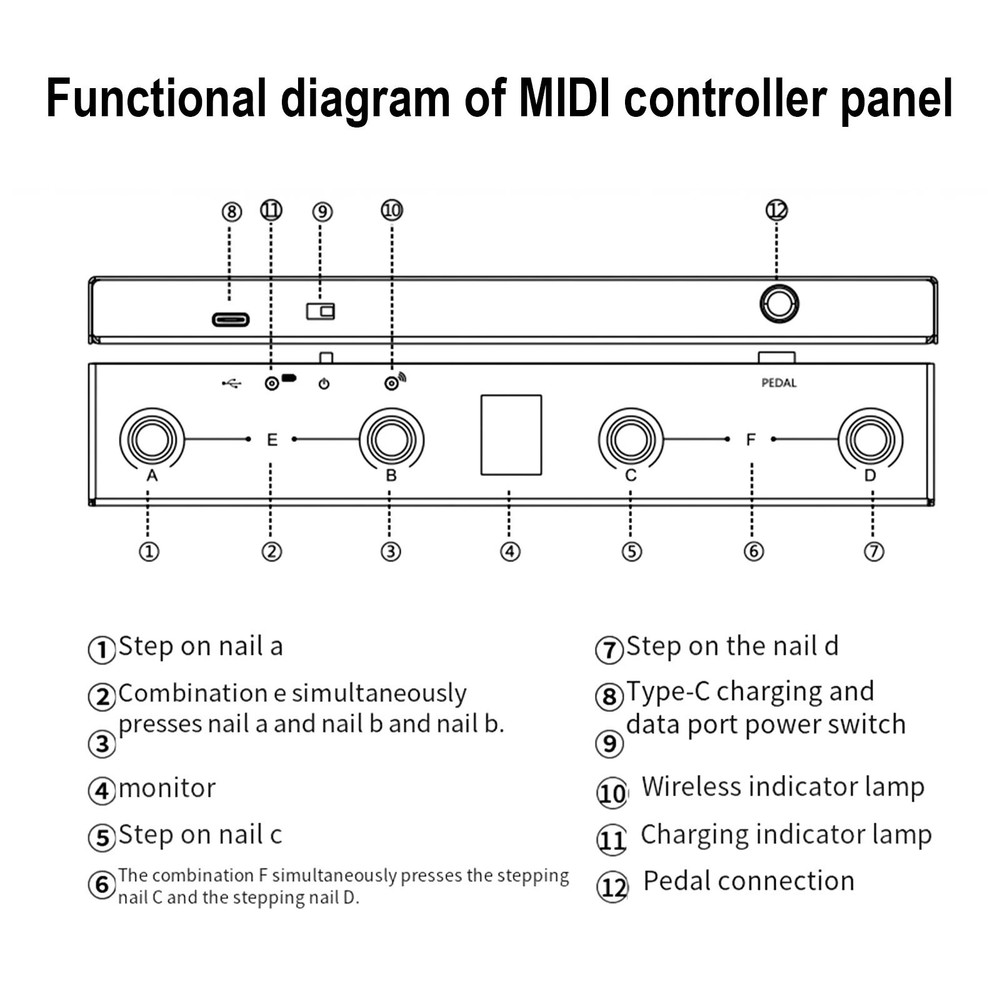 MVAVE Chocolate MIDI Footswitch Controller Extended Battery Life Easy