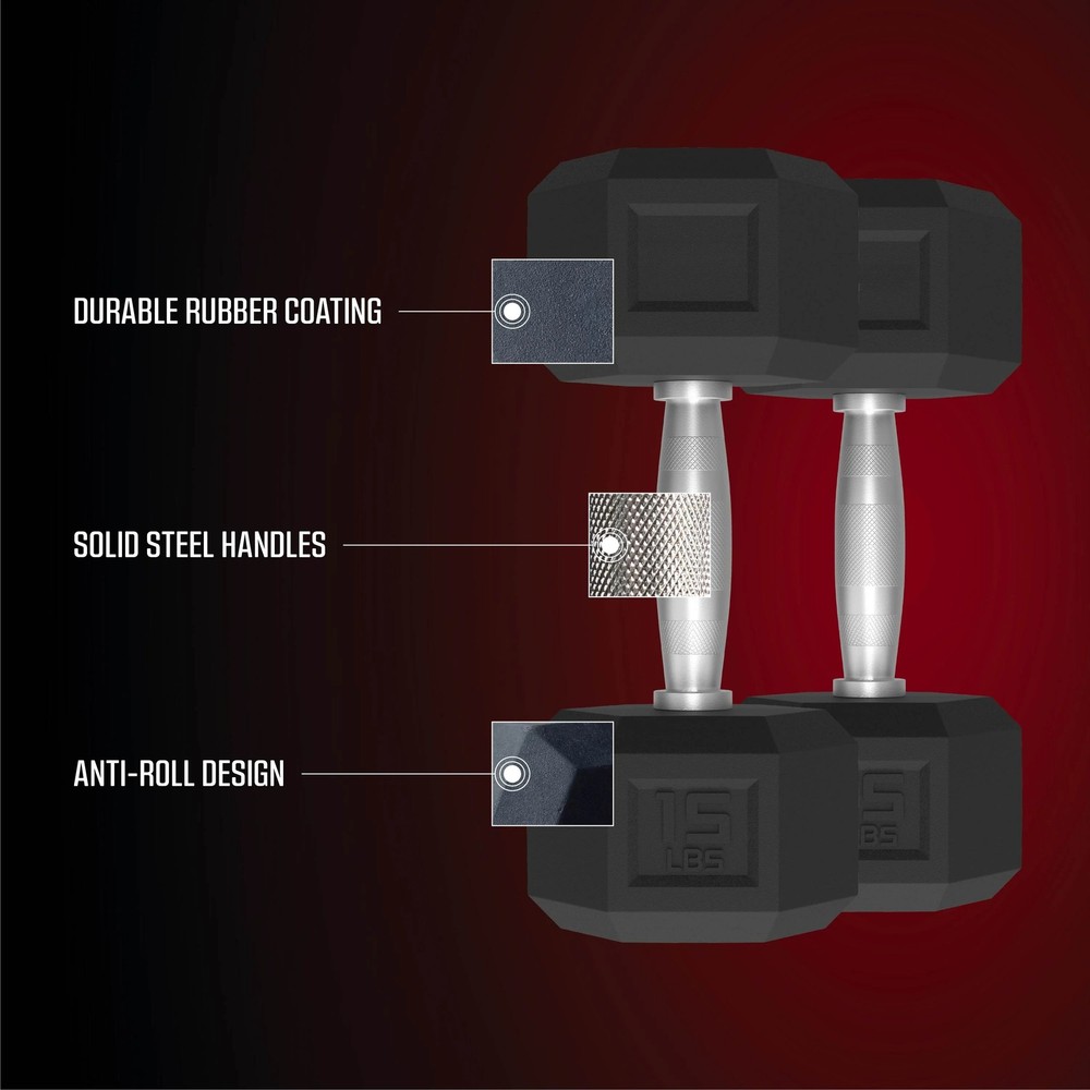 15lbs Rubber Hex Dumbbell Set – Solid Steel Handles, Durable Rubber Coating