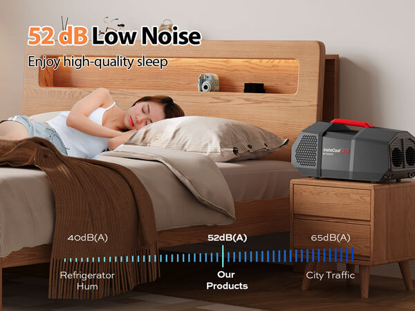 Portable Air Conditioner Tent AC Unit for Outdoor Camping Tent RV 2218 BTU