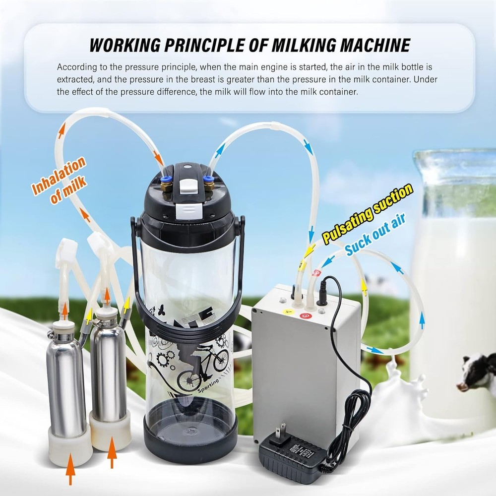 Milking Machine for Cows