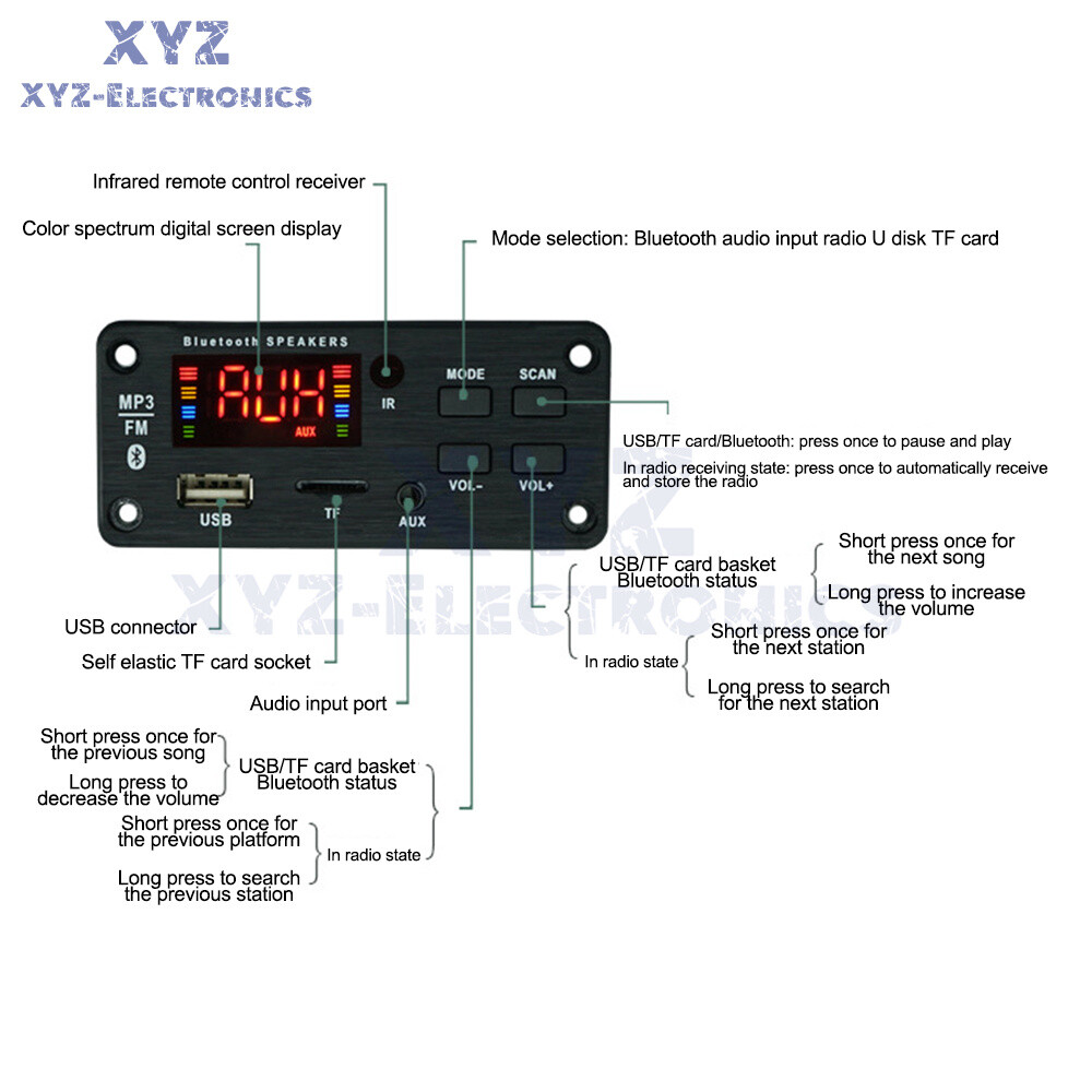 DC7-18V Bluetooth Car Audio MP3 Decoder Board Audio Module 2 * 25W FM Radio