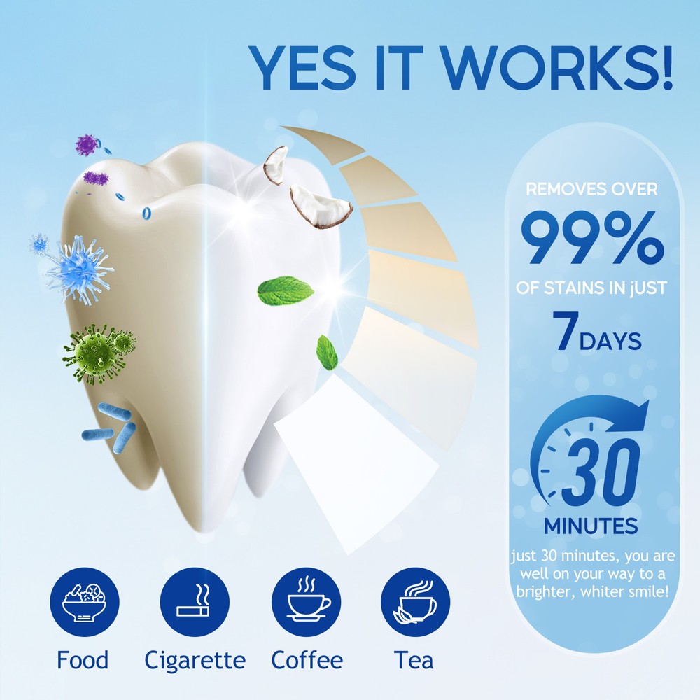 Fairywill Teeth Whitening Strips Bleaching White Strips Whitener Remove Coffee