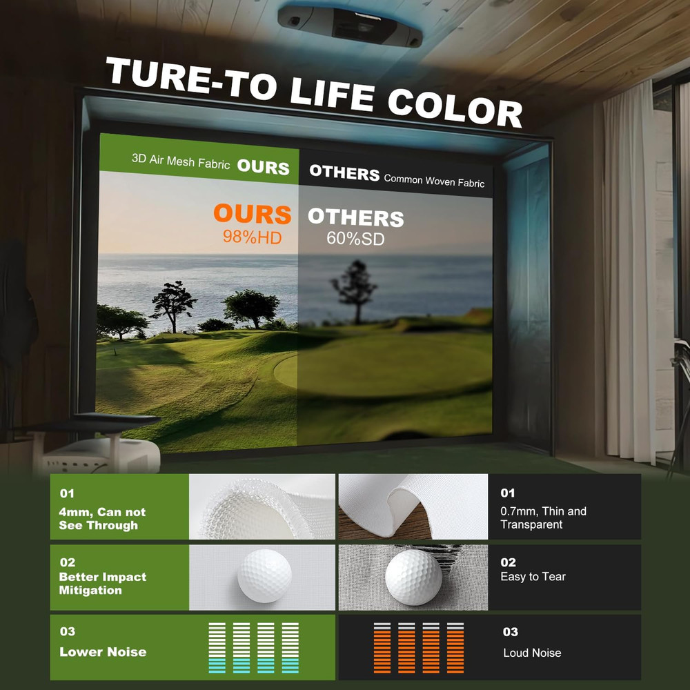 Fireproof Golf Simulator Impact Screen for Training – Professional 3D Air Mesh G