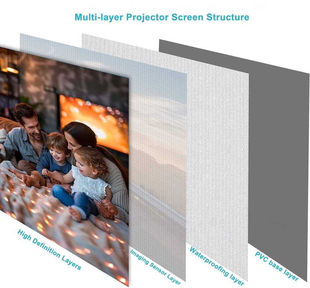 100" Motorized Projector Screen, Electric 4:3 Projector Screen with Remote Co...