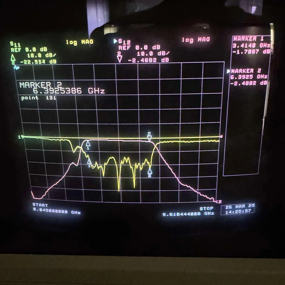 72038 Bandpass Filter 3400-6400Mhz SMA