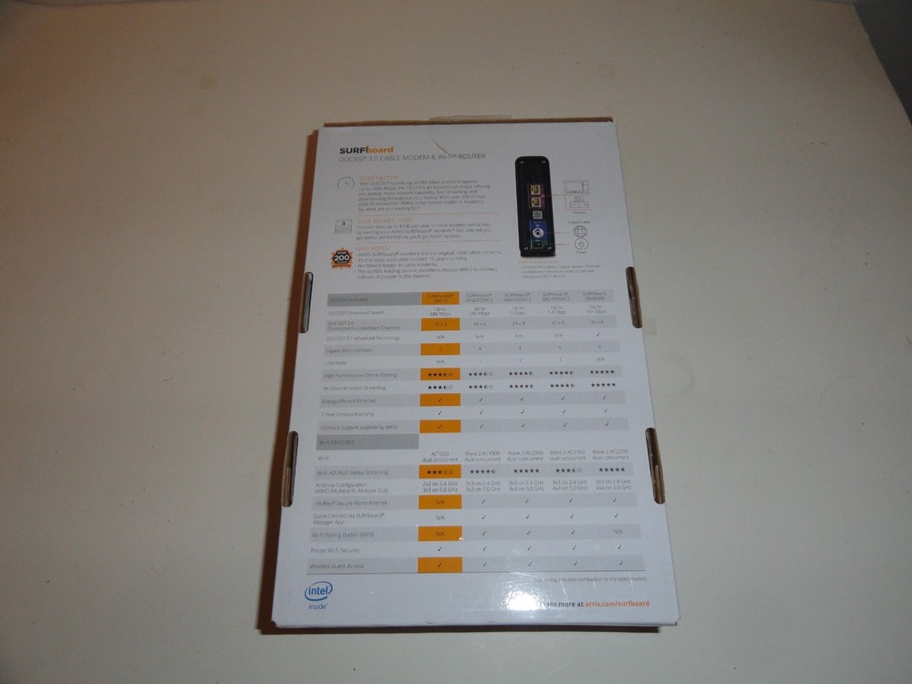 ARRIS SBG10 Surf Board