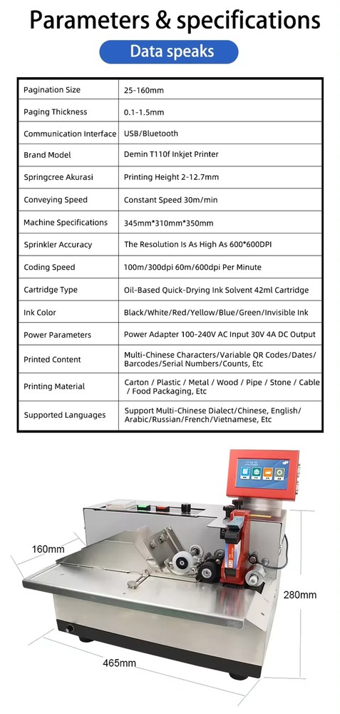 Coding machine, automatic pagination printing machine, plastic bag card coding