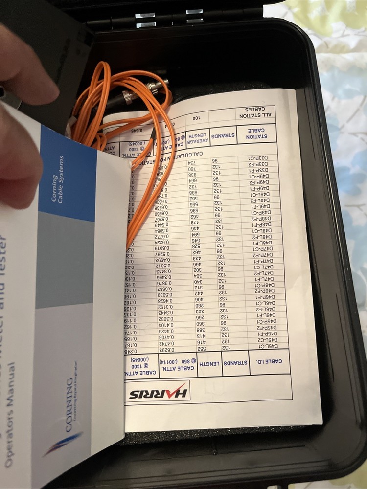 Corning OTS 300 Series Optical Source & Optical Meter