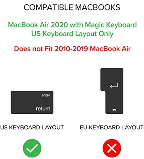 GhostCover Original Premium Ultra Thin Keyboard Cover Protector, Clear